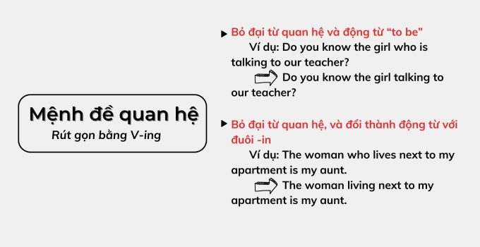 Mệnh đề quan hệ thay thế bởi nguyên mẫu hay phân từ, Sau the first/second.v.v. và sau the last/only, và đôi khi sau cực cấp