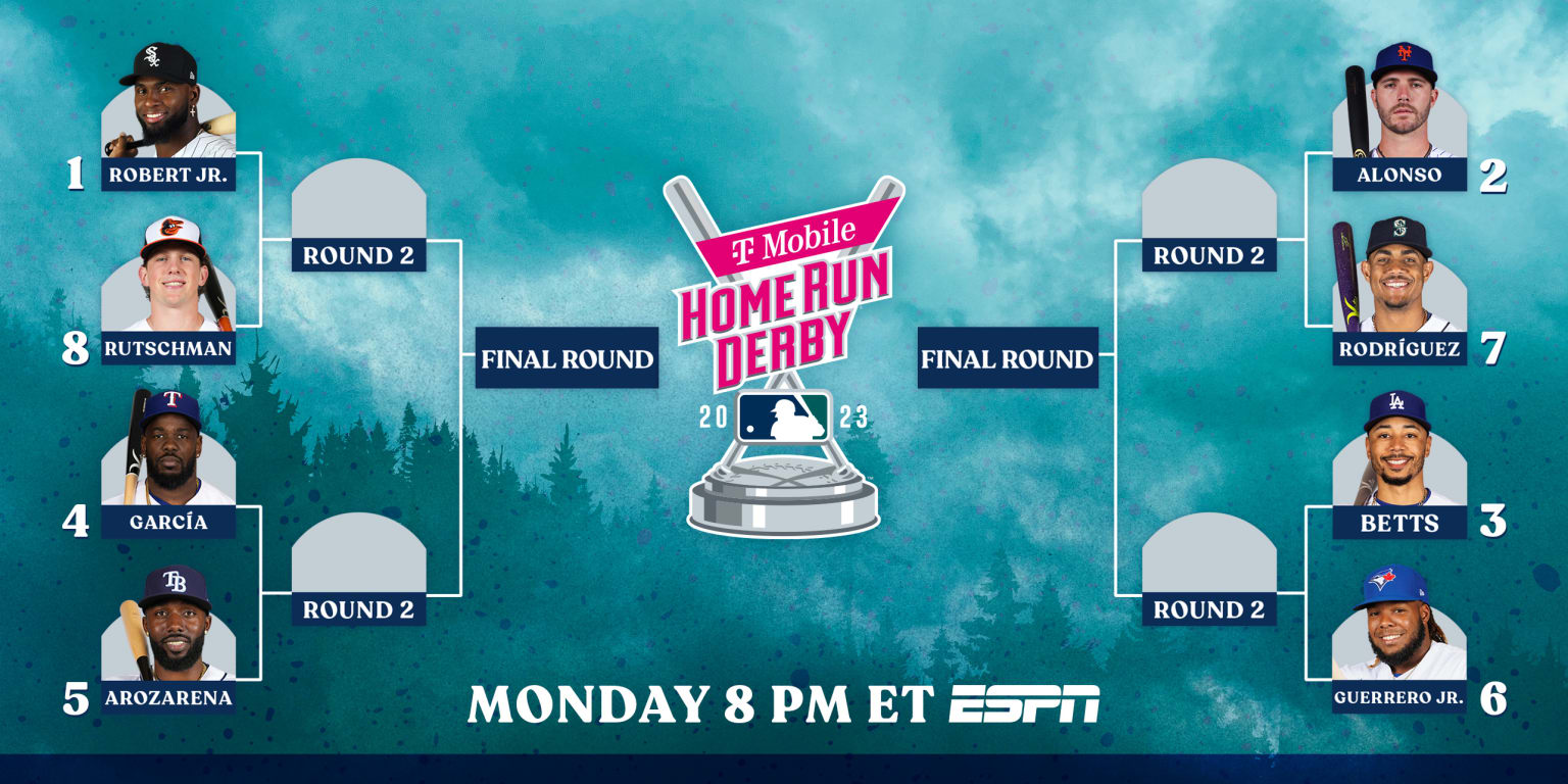 mlb home run derby participants